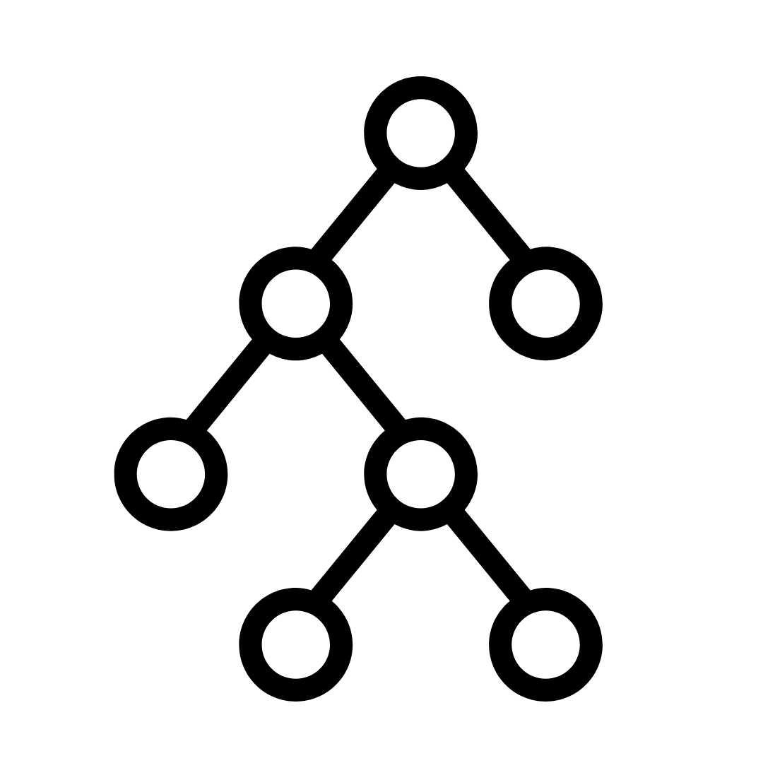 Complete Guide to the Tree Data Structure - Meritstore